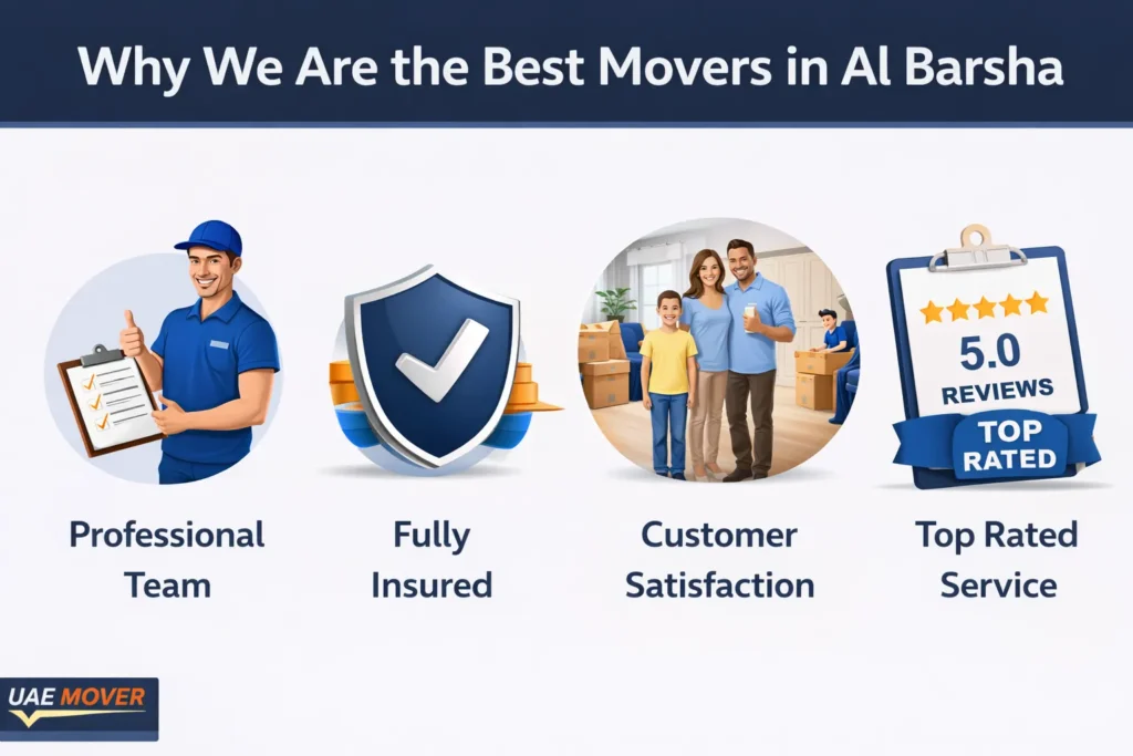 Movers in Al Barsha 3 Professional moving team by UAE MOVER providing reliable movers and packers services in Al Barsha